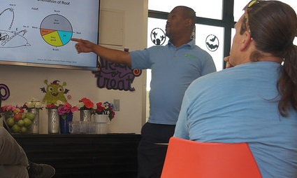 Instructor pointing to pie chart during presentation to small group in classroom