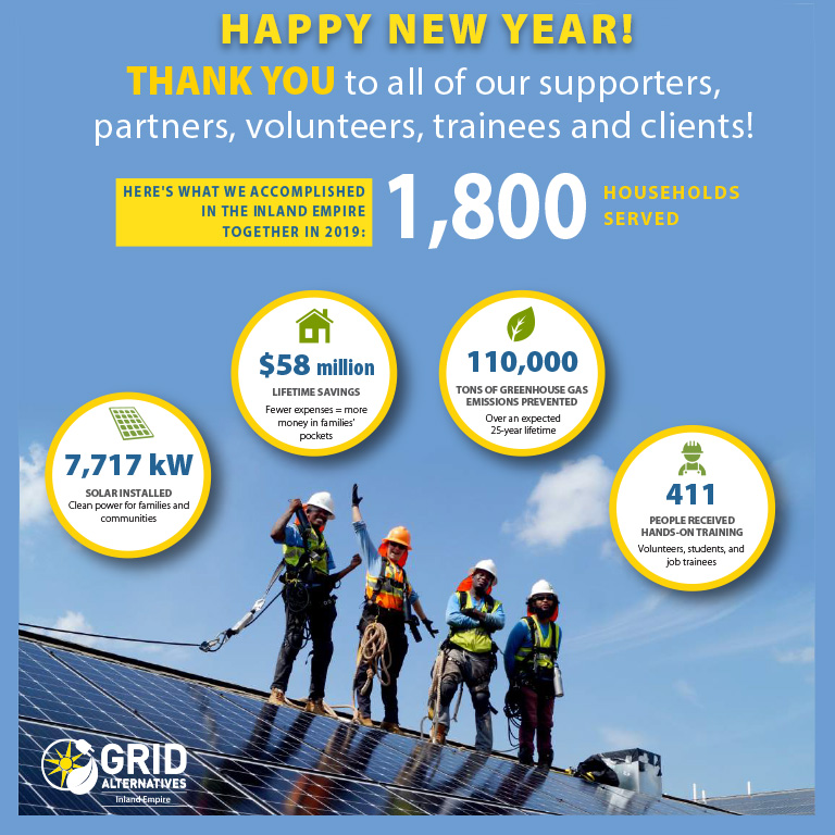 Grid Alternatives 2019 accomplishments infographic showing 1,800 households served, $58 million lifetime savings, 7,717 kW solar installed, 110,000 tons greenhouse gas prevented, and 411 people trained