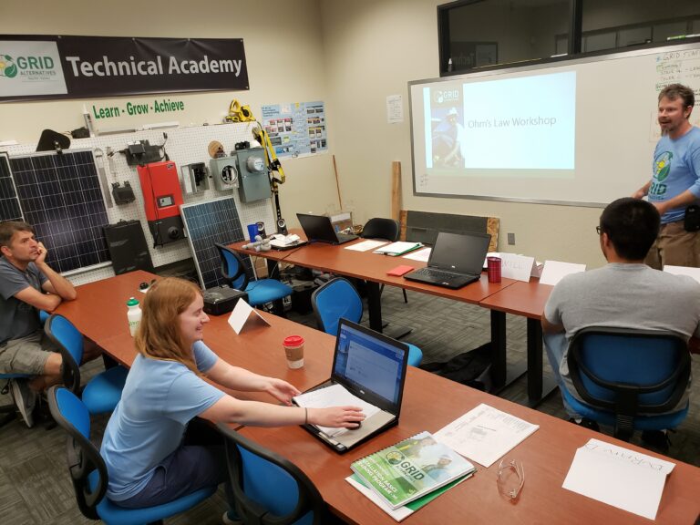 GRID Technical Academy classroom with students learning about Ohm's Law Workshop, displayed on projection screen